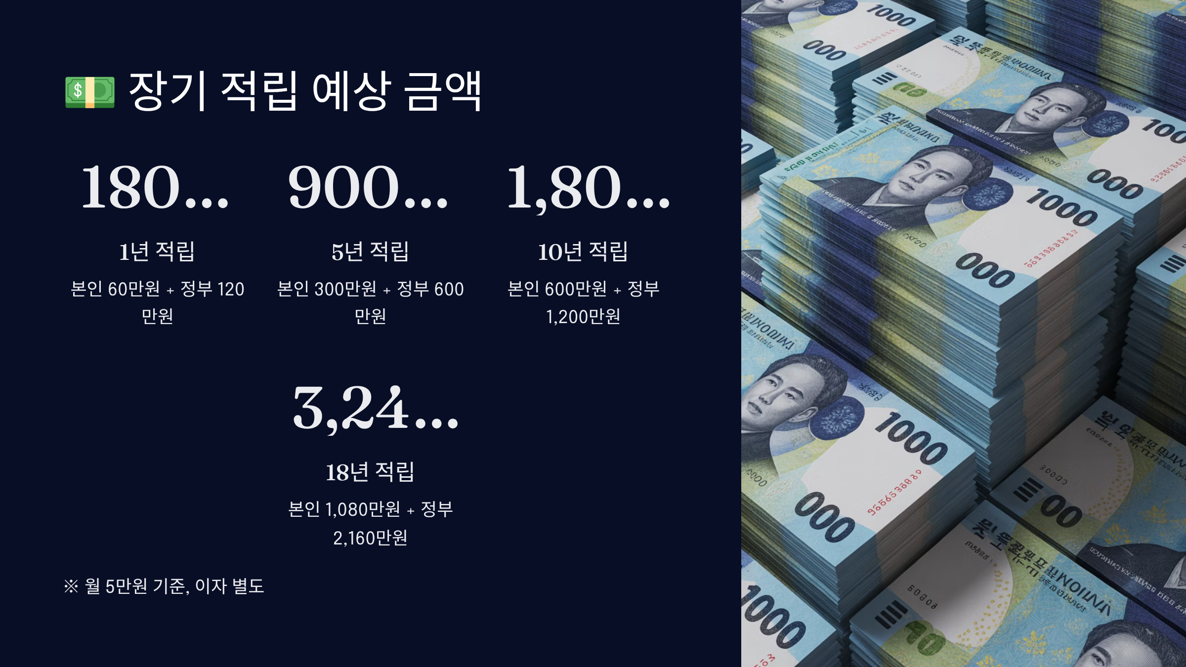 장기 적립 시 예상 적립금 계산