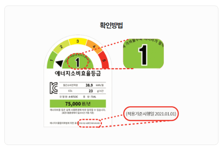 소상공인 냉난방기 지원 신청서류 절차, 자격, 신청서 조건(라벨,영수증 등)