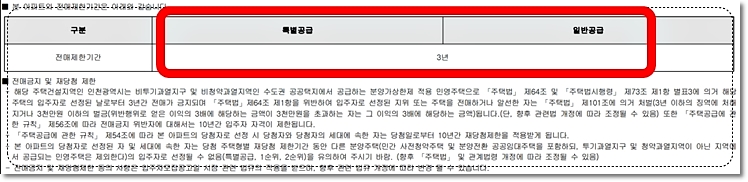 인천 검단신도시 검단 중흥s클래스 에듀파크 아파트 전매제한기간