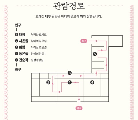 경복궁 교태전 예약