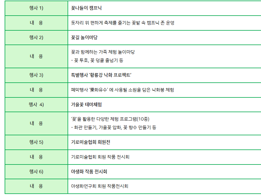 체험 및 전시