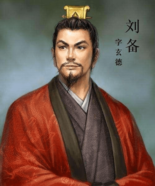 삼국지 유비, 관우, 장비 인물성향