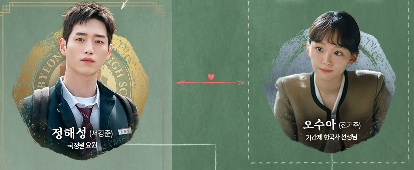 언더커버 하이스쿨