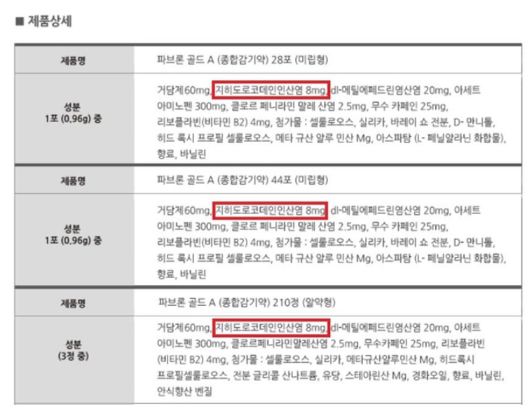 파브론골드A-성분