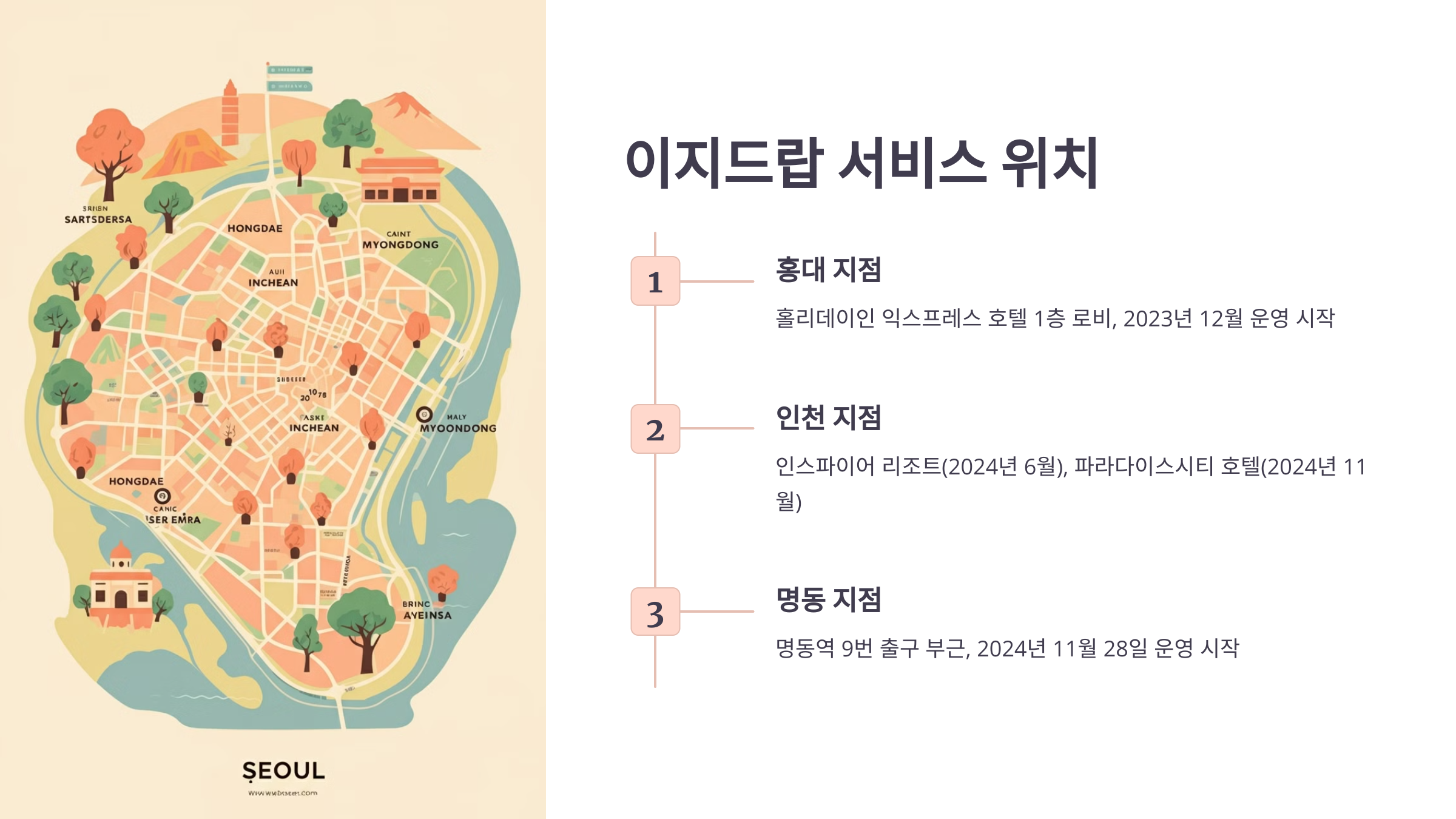 이지드랍 강남&middot;명동 위치: 해외여행 수하물 도심에서 맡기고 공항에서 찾는 방법