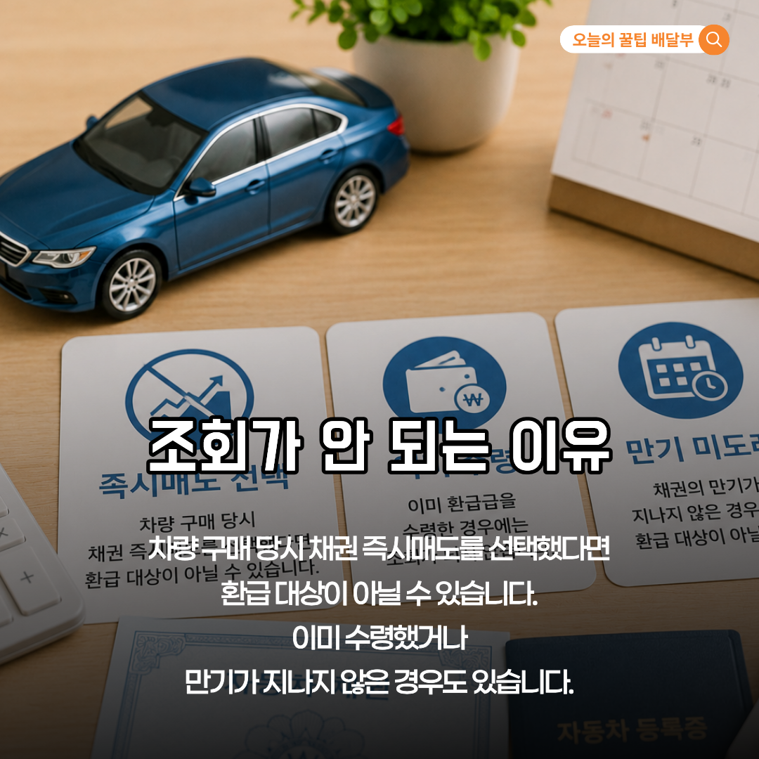 자동차 채권 환급금이 없는 이유