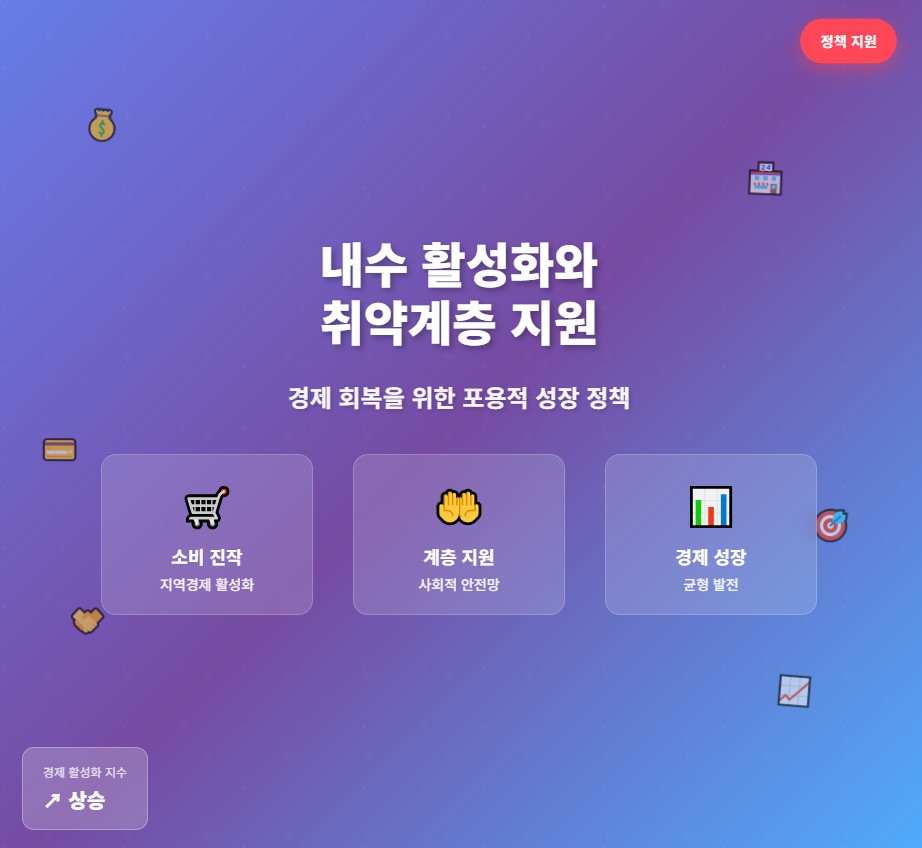 민생회복 소비쿠폰 목적: 내수 활성화 및 취약계층 지원