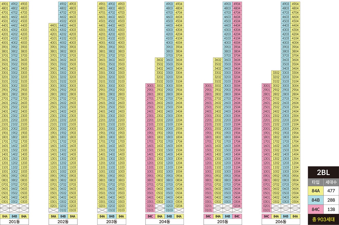 시흥 롯데캐슬 시그니처 1블록 동・호수 층별 배치도-2