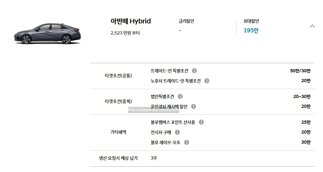 2026 아반떼 하이브리드 트레이드인 특별 조건, 노후차 트레이드-인 특별 조건, 법인 특별 조건, 운전결심 캐시백 할인, 블루멤버스 포인트 선사용, 전시차 구매, 블루 세이브오토 구매 혜택