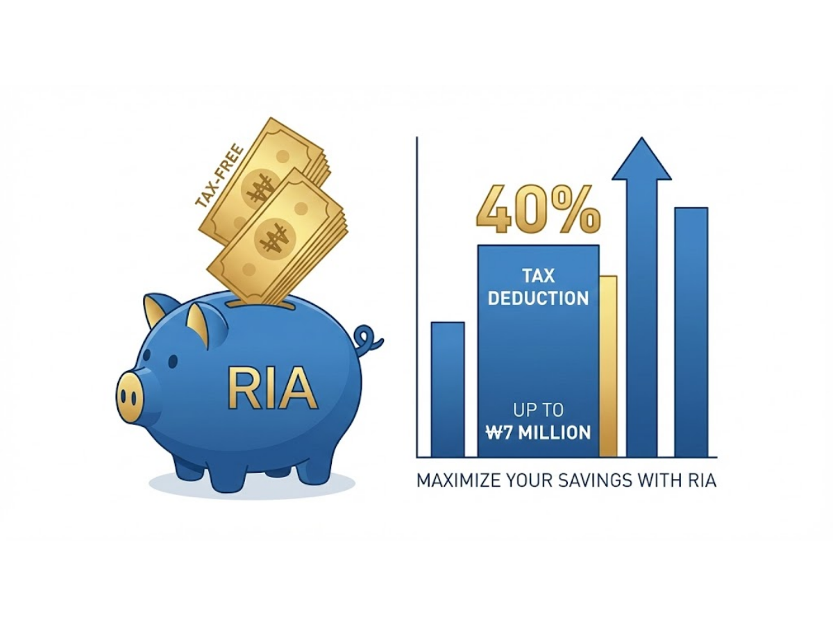 2026년 RIA 계좌 양도세 감면 및 소득공제 40% 펀드