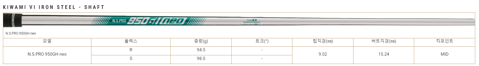 혼마 아이언 베레스 키와미6 샤프트 스펙