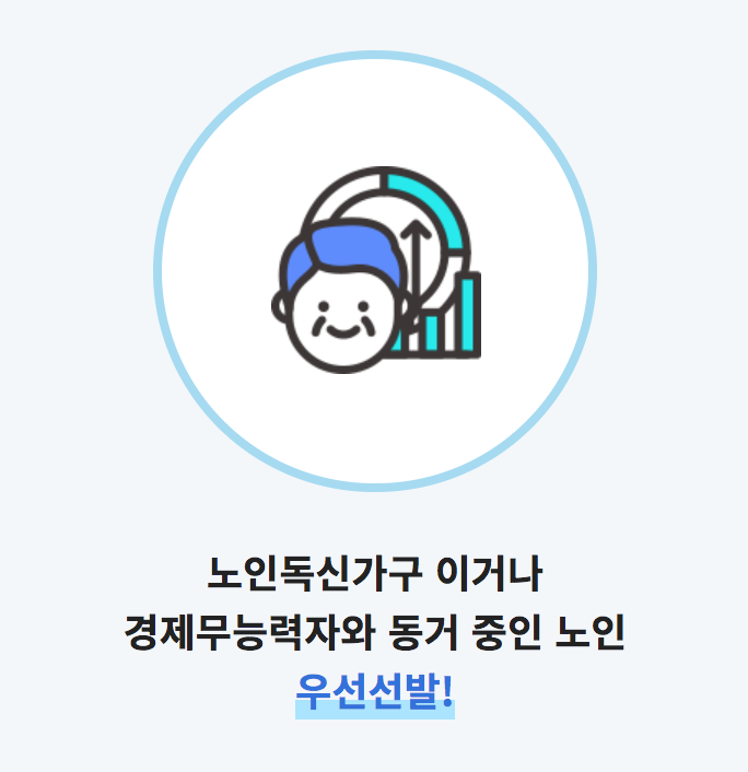 노인 일자리 여기 홈페이지 구인구직 방법 정리