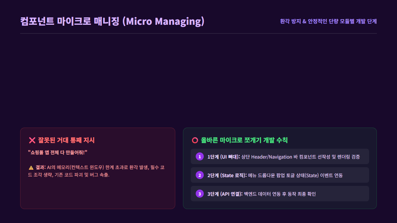 스킬 ②: 프로젝트를 지배하는 '컴포넌트 마이크로 매니징'