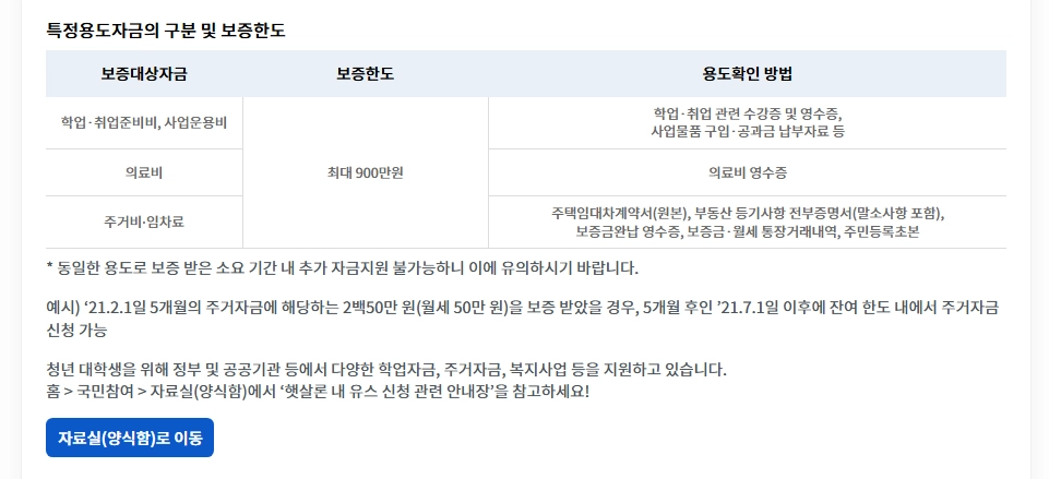 햇살론유스 신청자격확인하기