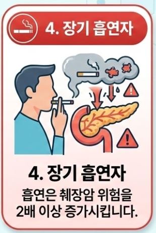 췌장암 검사방법