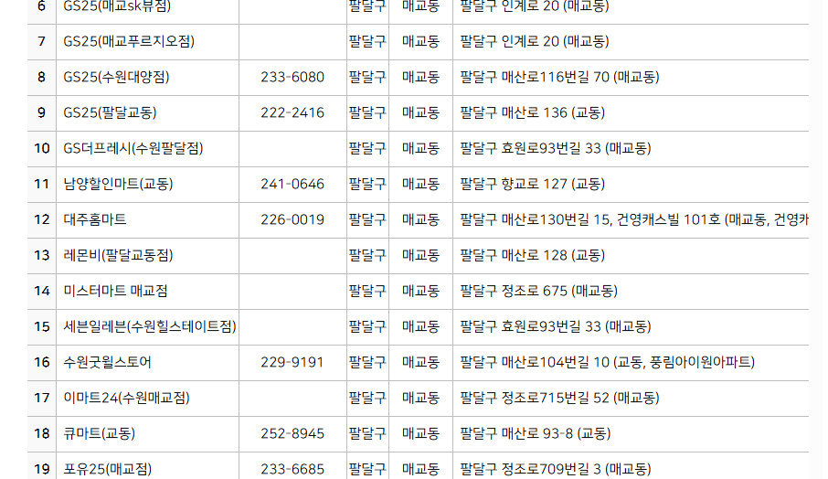 폐기물 스티커 파는곳(편의점)