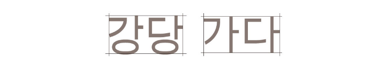 널리고딕체의 특징 2