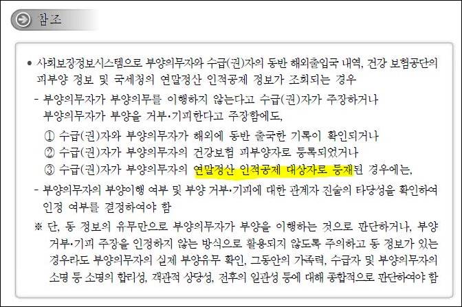 연말정산 기초생활수급자 인적공제, 자격 박탈