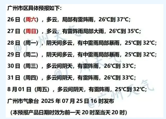 7월말 광저우날씨