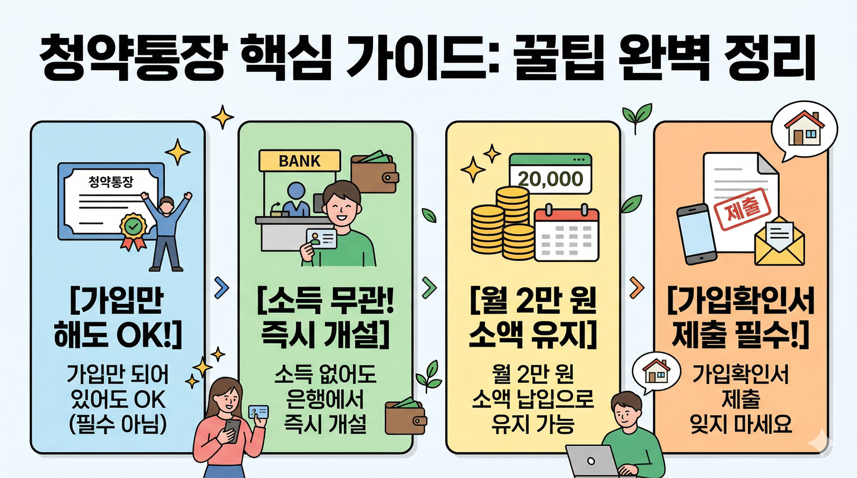 청약통장 관련