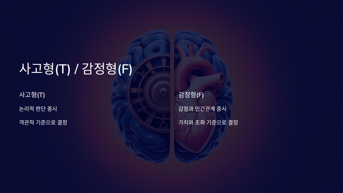 MBTI 성격유형검사 무료 검사