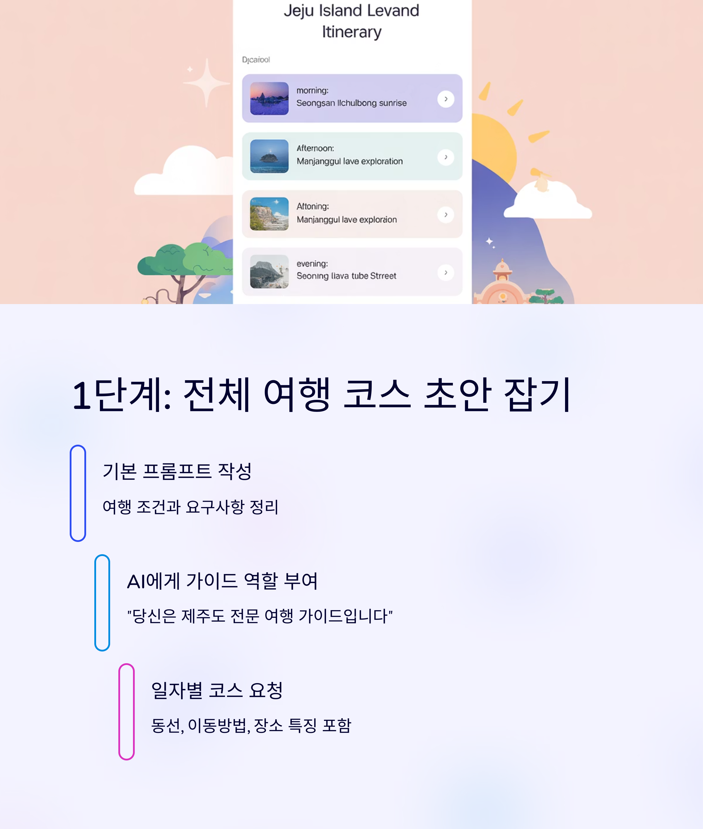 AI 여행비서_여행일정