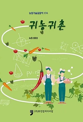 귀농 귀촌 운동본부 정착지원금 교육센터_3