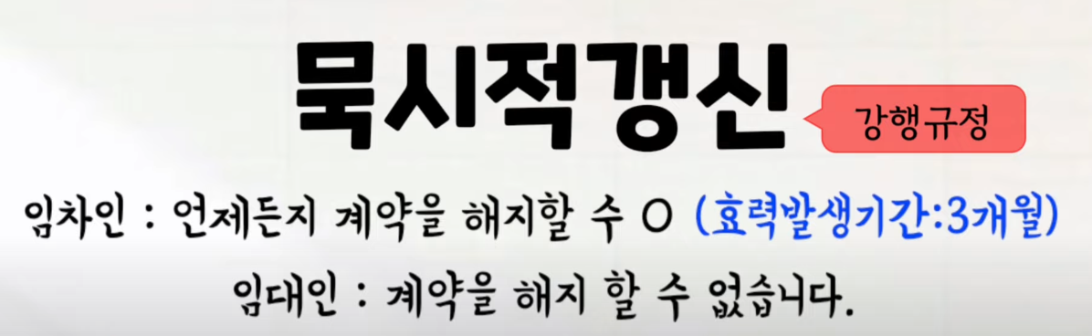 묵시적갱신의 계약해지 여부