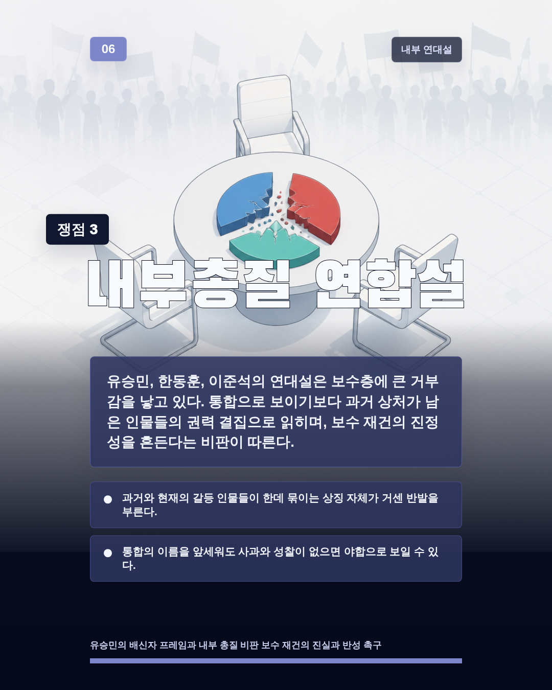 내부총질 연합설