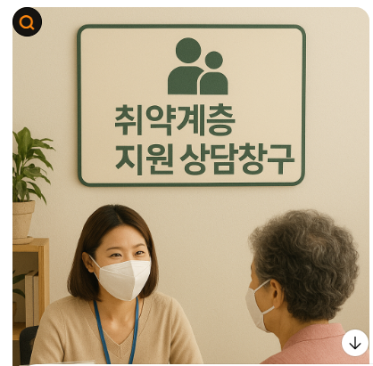 2025년 쇠외계층,소상공인지원책총정리사진