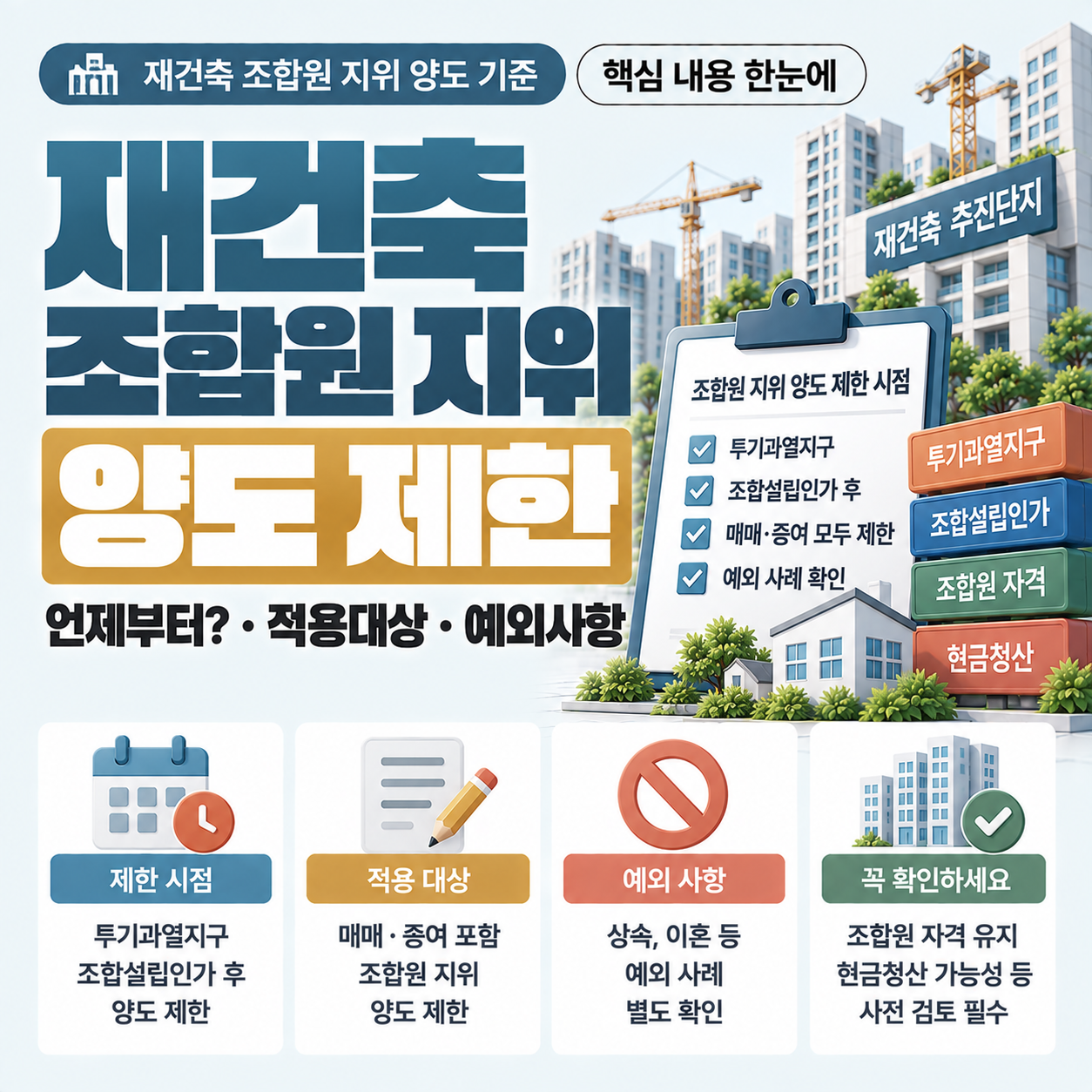 재건축 아파트 단지 전경과 조합원 지위 양도 제한 시점을 나타낸 안내 이미지