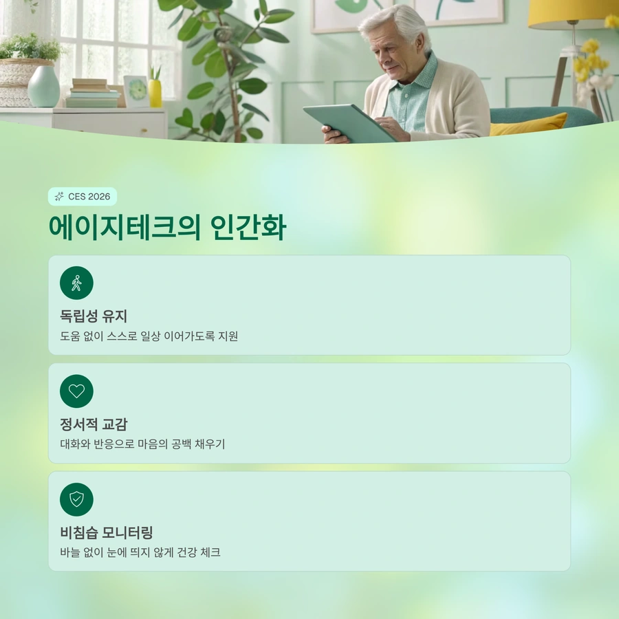 CES 2026이 보여준 에이지테크 인간화 흐름