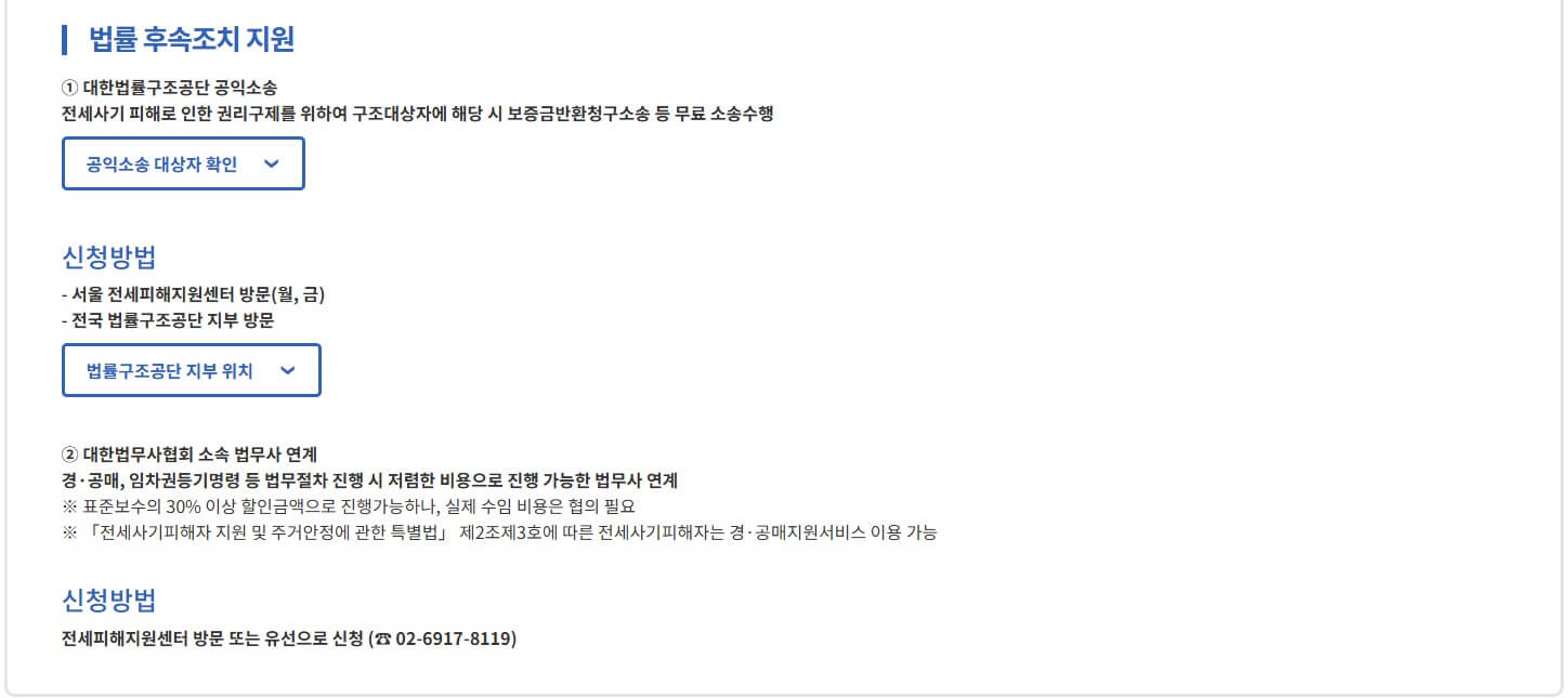 전세사기피해자 지원금, 받는 조건과 방법