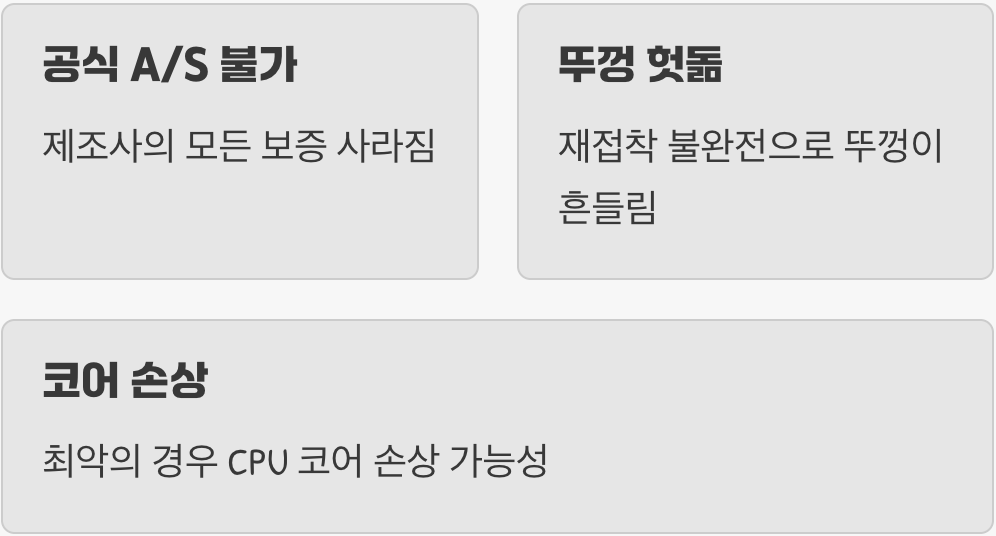 '뚜따' CPU를 구매할 때의 위험성