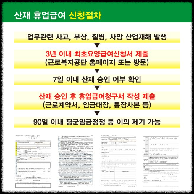근로복지공단이 하는 일: 알아두면 좋은 근로자 지원 서비스