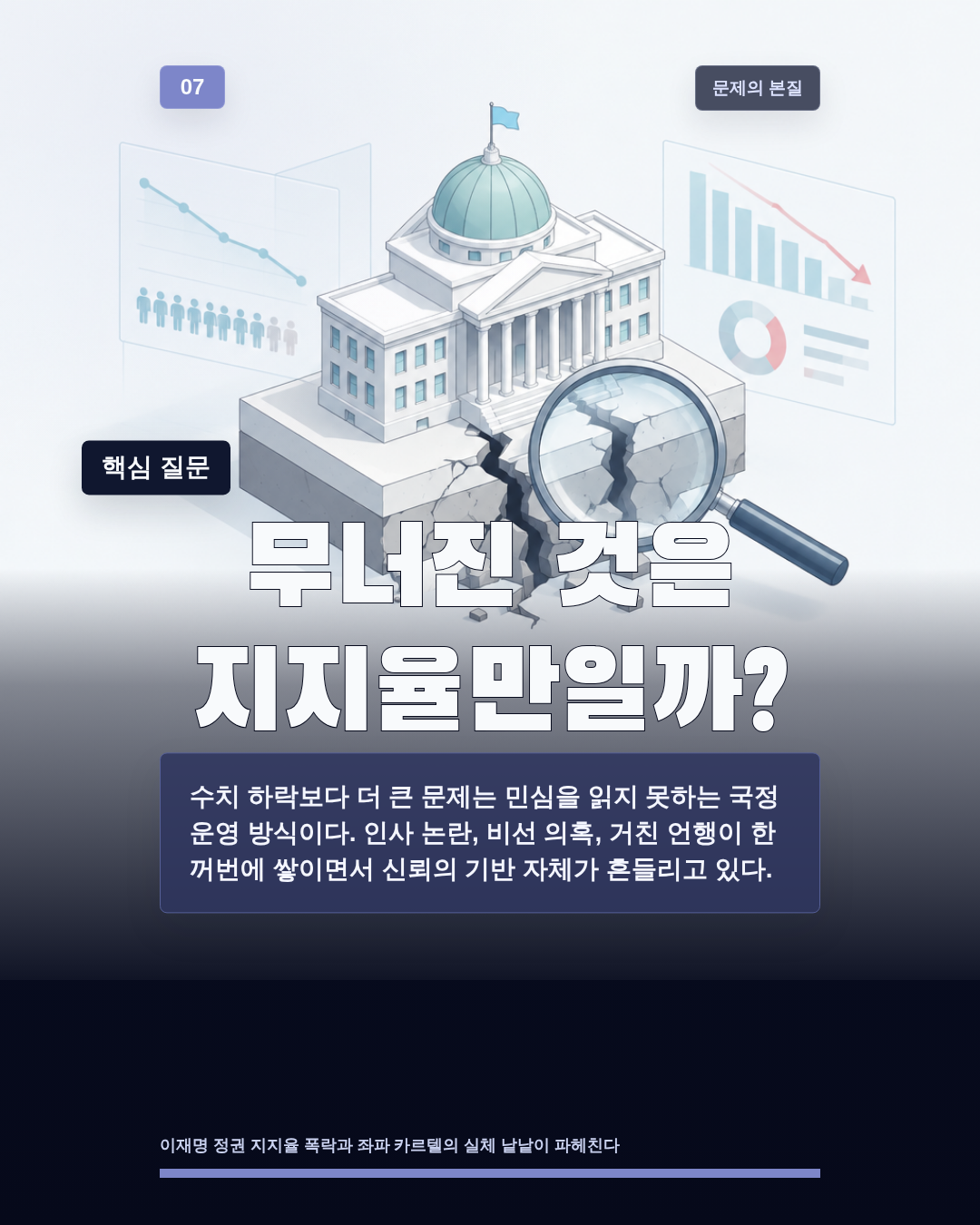 무너진 것은 지지율만일까?