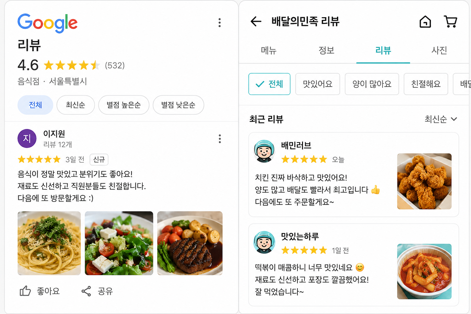 가짜 리뷰도 형사처벌 받을까? 19억 원 챙긴 조직적 후기 조작 사건의 법적 쟁점
