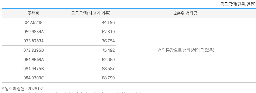 울산 라엘에스 - 분양가