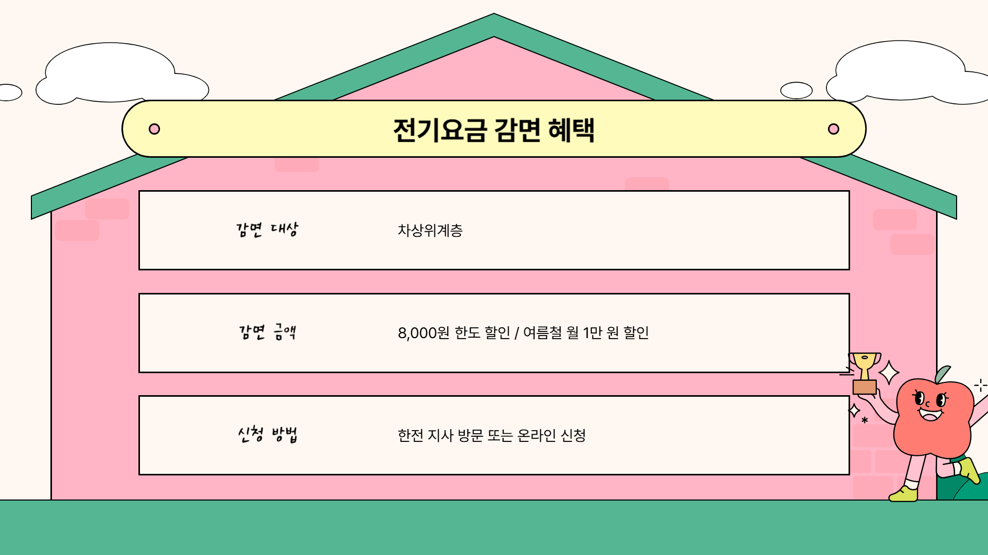 전기요금 감면 혜택 안내 사진