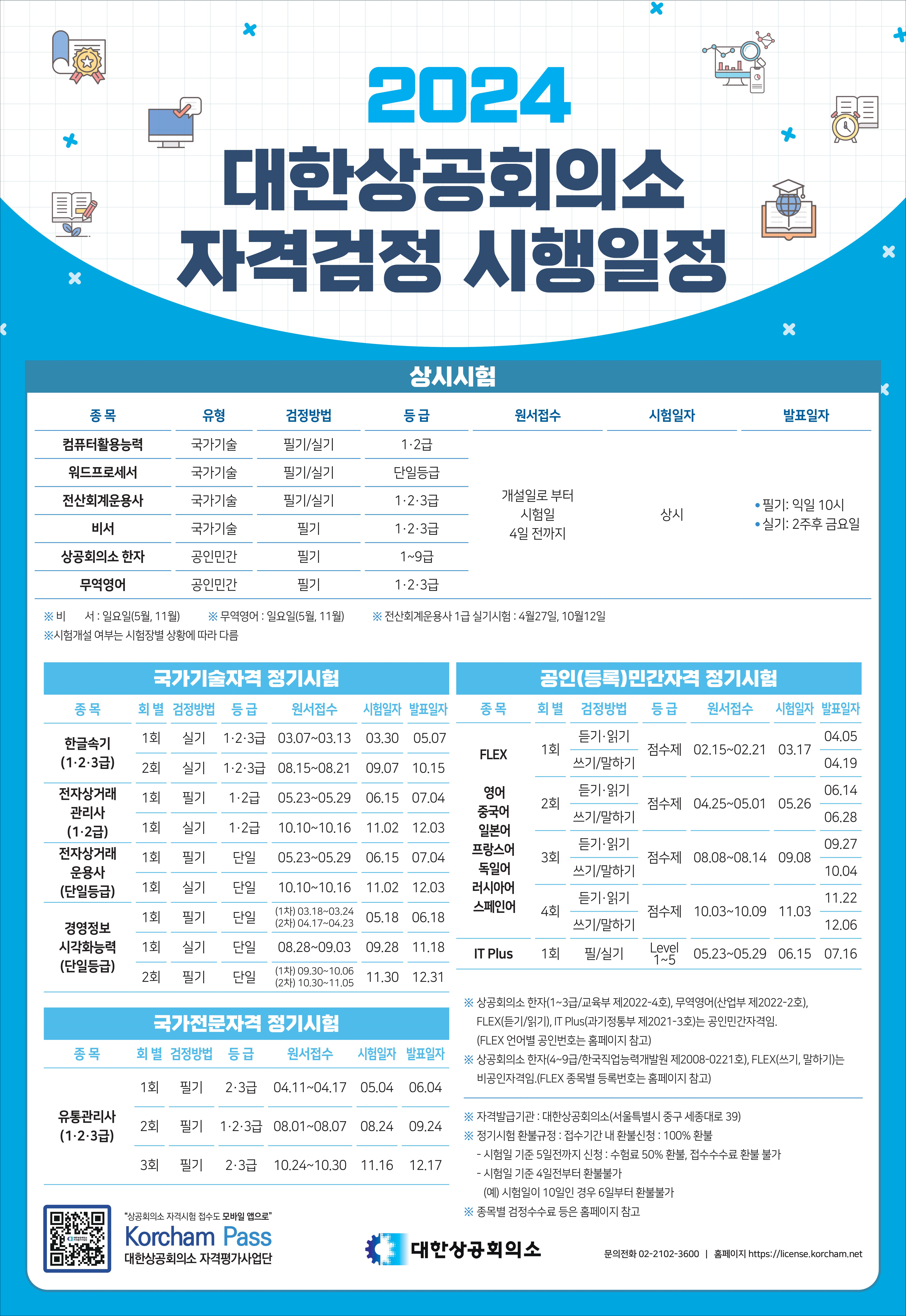 컴퓨터활용능력2급
