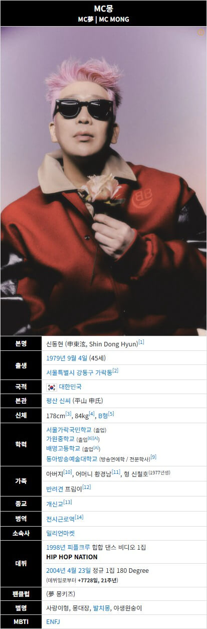 더보이즈 주학년 & 아스카 키라라, MC몽 성접대 사생활 문란 관련성?