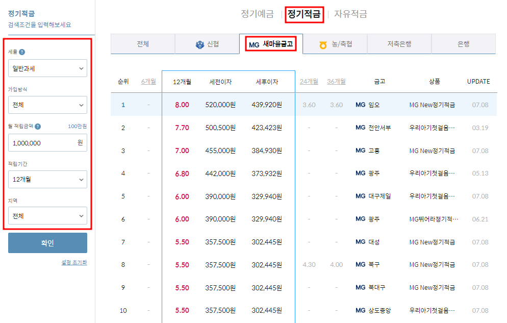 새마을금고 정기적금 금리비교