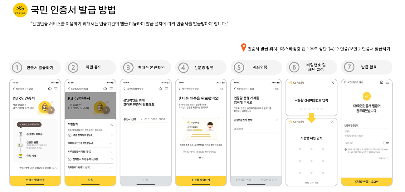 어르신 스포츠상품권 8월 마감임박! 신청방법 완전정복