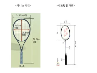 배드민턴 라켓 길이 샤프트 강도 유연성에 따른 스윙 차이_10