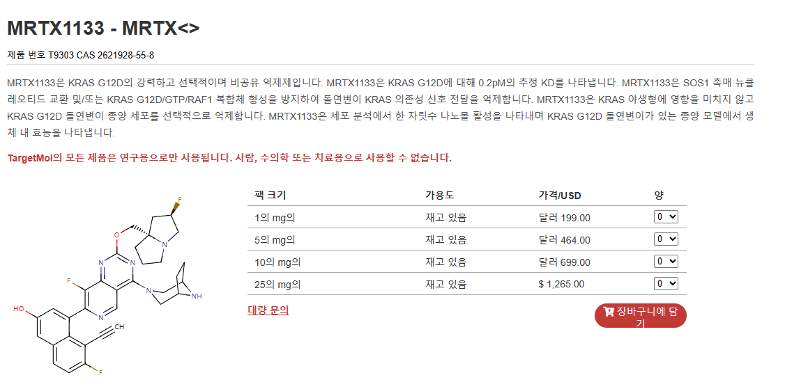 mrtx1133신약 판매 사이트