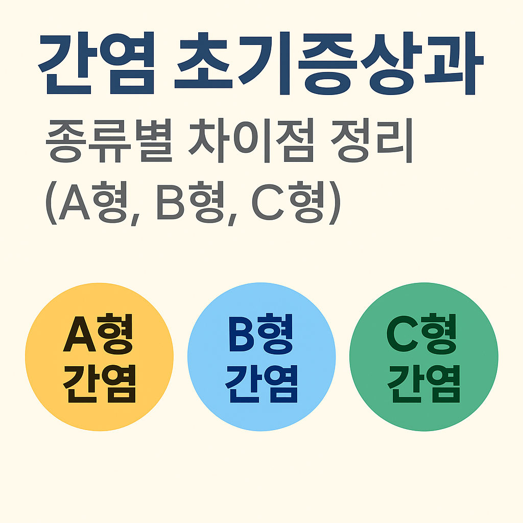 간염 초기증상과 종류별 차이점 정리 썸네일
