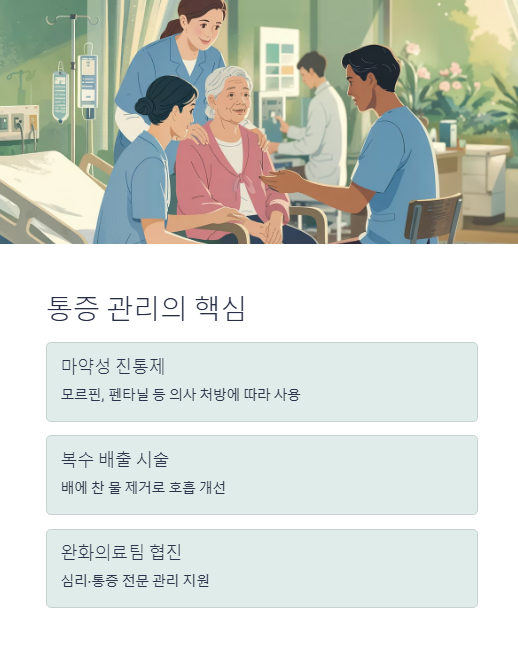 통증 관리의 핵심