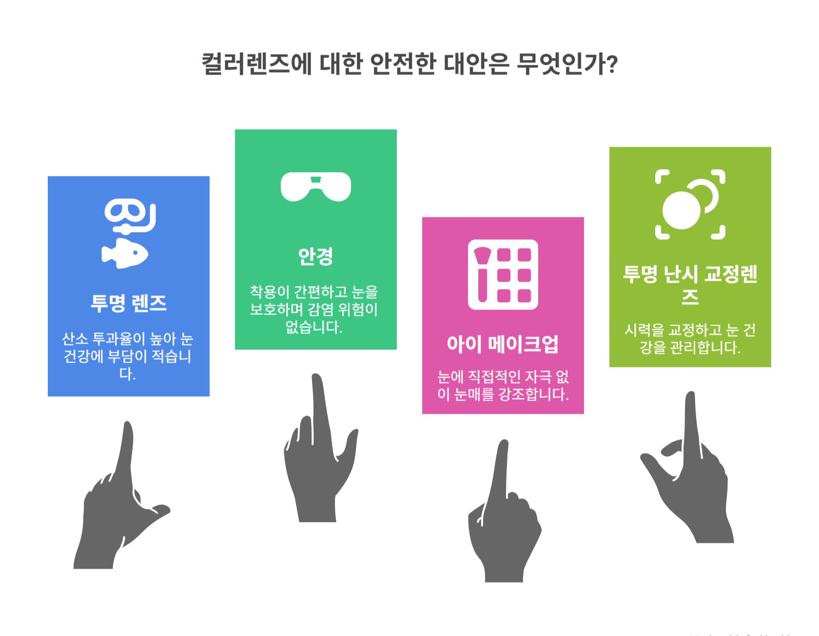 컬러렌즈 대체할 수 있는 안전한 방법