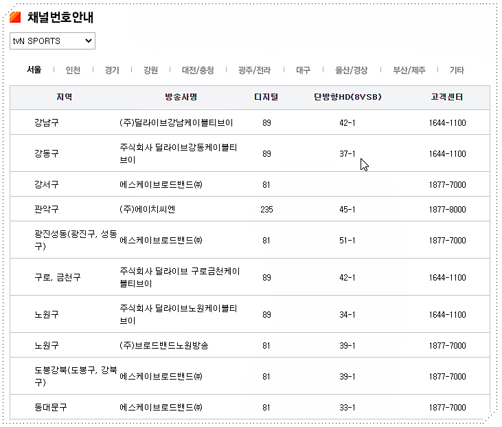 TVN스포츠 실시간