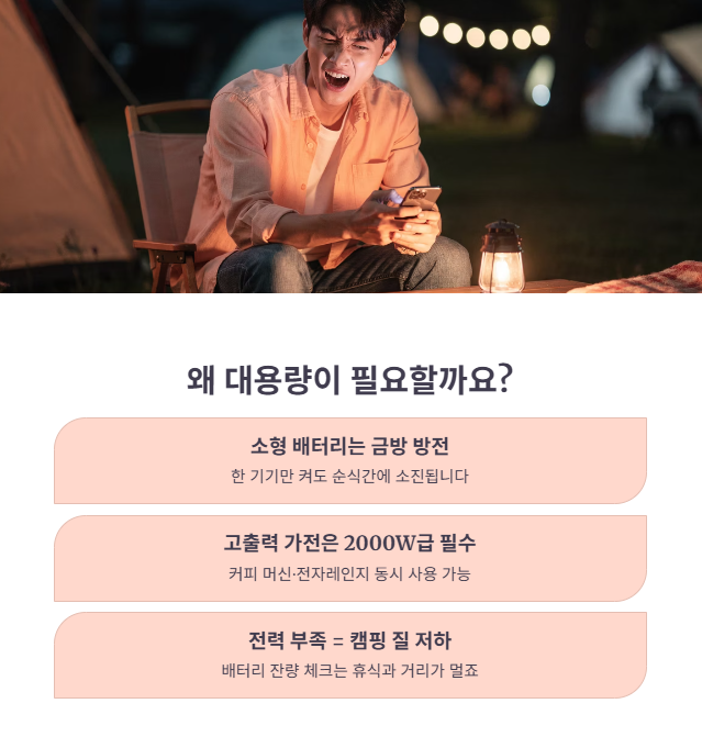 대용량 파워뱅크가 필요한 이유